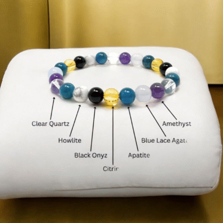 Arthritis and Pain Bracelet