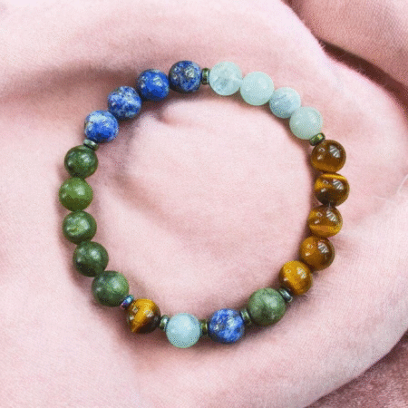 Confidence Bracelet